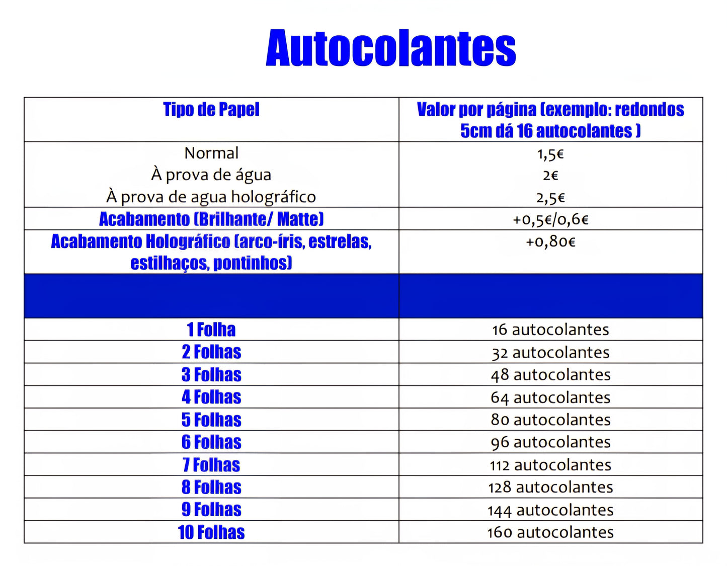 Autocolantes em série e grandes quantidades