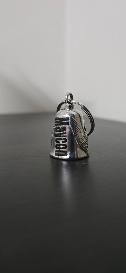 Sino com um nome/palavra