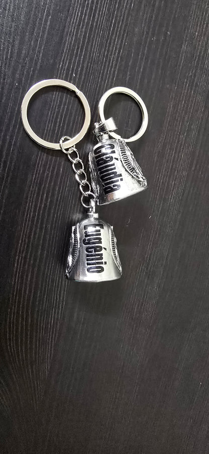 Sino com um nome/palavra