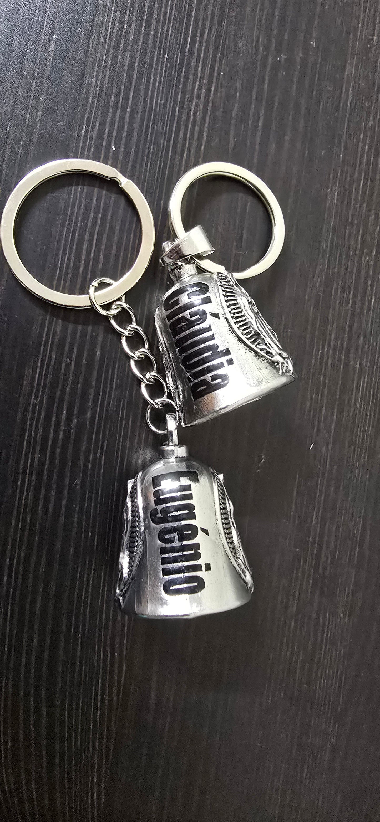 Sino com um nome/palavra