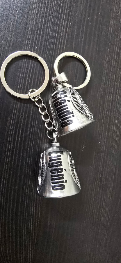 Sino com um nome/palavra