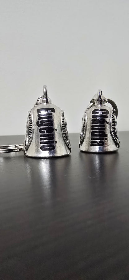 Sino com um nome/palavra